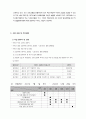 장애아동의학교적응력 향상을 위한 조기개입프로그램[사회복지프로포절] 4페이지
