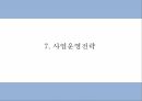 사업계획서 - 여성전용 기능성 수제화 온라인쇼핑몰 창업계획서 PPT 15페이지