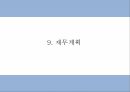사업계획서 - 여성전용 기능성 수제화 온라인쇼핑몰 창업계획서 PPT 26페이지