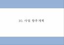 사업계획서 - 여성전용 기능성 수제화 온라인쇼핑몰 창업계획서 PPT 32페이지