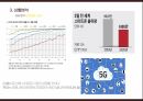 카카오톡 마케팅 PPT 7페이지