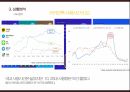 카카오톡 마케팅 PPT 10페이지