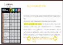 카카오톡 마케팅 PPT 11페이지