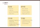카카오톡 마케팅 PPT 16페이지