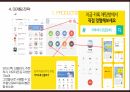 카카오톡 마케팅 PPT 23페이지