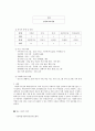 서디평_사회복지실천론과제 5페이지