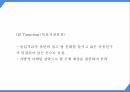 창업계획서 - 일본 돈키호테 벤치마킹 생활용품전문점 창업 사업계획서 PPT 15페이지