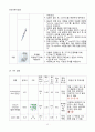 [일반화학실험 A+ 1등 레포트] 실험 15 - 어느 알칼리 금속의 탄산염 또는 탄산 수소염일까 예비보고서 12페이지
