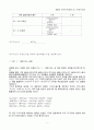 [일반화학실험 A+ 1등 레포트] 실험 15 - 어느 알칼리 금속의 탄산염 또는 탄산 수소염일까 결과보고서 5페이지