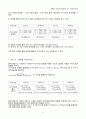 [일반화학실험 A+ 1등 레포트] 실험 15 - 어느 알칼리 금속의 탄산염 또는 탄산 수소염일까 결과보고서 6페이지