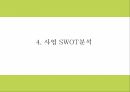 창업계획서 - 도시락 판매업체 창업 사업계획서 PPT 9페이지