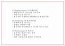 창업계획서 - 도시락 판매업체 창업 사업계획서 PPT 25페이지