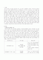 코로나19로 새로운 청소년 활동의 변화와 그 대안으로 활용되는 비대면 청소년활동에 대해 조사하고 새로운 환경 변화 속에서 학습자가 생각하는 청소년지도자가 갖추어야 할 역량 3가지를 제시하시오. 2페이지