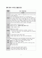 중독-알콜금단증상 간호과정(case study) 2페이지