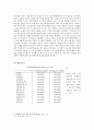 19대 총선 분석 6페이지
