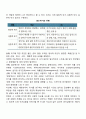 위기개입모델의 철학과 기본 개념 2페이지