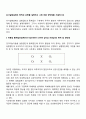 유사실험설계의 목적과 유형을 설명하고 그에 따른 장단점을 기술하시오 2페이지