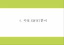 창업계획서 - 여성전용택시 서비스업체 창업 사업계획서 PPT 13페이지