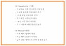 창업계획서 - 여성전용택시 서비스업체 창업 사업계획서 PPT 15페이지