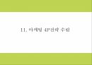 창업계획서 - 여성전용택시 서비스업체 창업 사업계획서 PPT 25페이지