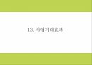 창업계획서 - 여성전용택시 서비스업체 창업 사업계획서 PPT 36페이지