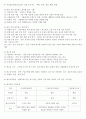 ERP 정보관리사 물류1급 요약노트 2페이지