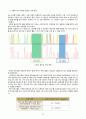 [A+ 캡스톤 디자인] 독거 노인을 위한 고독사 방지 장치 제작 22페이지