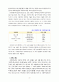 사회복지와 사회사업을 비교하고 사회복지실천의 기능과 수준을 포함해 대상, 방법, 목적과 목표, 그리고 이념과 철학에 대해 서술하시오 8페이지