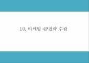 사회적기업 - 재능기부 사이트 - 창업 사업계획서 PPT 27페이지