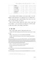최신 광고 성공실패 포지셔닝 컨셉 분석 10페이지