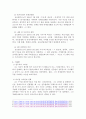 한국 행정사에 뚜렷한 자취를 남긴 행정 인물을 1명 선정하여 1) 생애 및 주요 업적, 2) 리더십 스타일(업무처리 스타일, 팔로우십 스타일, 일화 등), 3) 교훈(배울점 혹은 반면교사로 삼을점) 4) 참고문헌 및 자료 에 대해 서술하시오. 3페이지