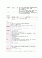 아동간호학 실습 뇌수막염 문헌고찰 및 간호과정 케이스스터디 1. 질병과 관련된 고체온 2. 부모의 부주의와 관련된 낙상위험성 9페이지