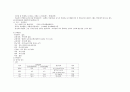 성인 case study 직장암(Rectum of Cancer) 간호과정 보고서 케아스 7페이지