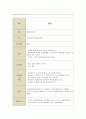 프로그램보고서 제과제빵 6페이지