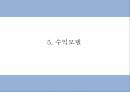 창업계획서 - 스마트폰 액정보호필름 제조 판매 쇼핑몰 창업 사업계획서 PPT 11페이지