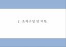 창업계획서 - 위치기반 내비게이션 및 통합 실내지도서비스 제공 어플리케이션 개발 사업계획서 16페이지
