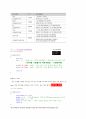 [대학 프로그래밍 C언어] A-Z C언어 기초의 모든 것 17페이지