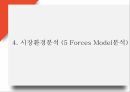 창업계획서 - 명품정장 렌탈 온라인 쇼핑몰 창업 사업계획서 PPT 9페이지