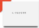 창업계획서 - 명품정장 렌탈 온라인 쇼핑몰 창업 사업계획서 PPT 15페이지
