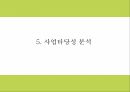 교육형 키즈카페 창업 사업계획서 PPT 12페이지