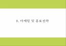 교육형 키즈카페 창업 사업계획서 PPT 22페이지