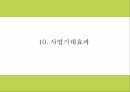 교육형 키즈카페 창업 사업계획서 PPT 34페이지