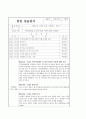 사회복지현장실습 필수자료모음 50페이지