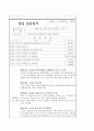 사회복지현장실습 필수자료모음 52페이지