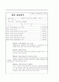 사회복지현장실습 필수자료모음 62페이지
