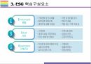 ESG 등장배경 및 향후전망 [ESG, 환경,사회,지배구조, 지속가능, Environment, Social, Governance] 10페이지