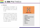 ESG 등장배경 및 향후전망 [ESG, 환경,사회,지배구조, 지속가능, Environment, Social, Governance] 12페이지