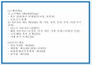 창업계획서 - 혼자먹는 1인전용 고기집 창업 사업계획서 10페이지