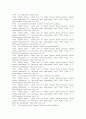 여성간호실습 브이심 V-sim 7번(Carla Hernandez(core)) 시나리오 및 사전, 사후테스트 정답 15페이지