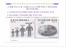 다문화시대 청소년 특강 PPT 교안 12페이지